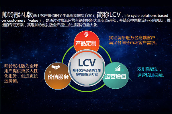 ж͑ ⏫IY92000ԪW(wng)j(lu)װl(f)